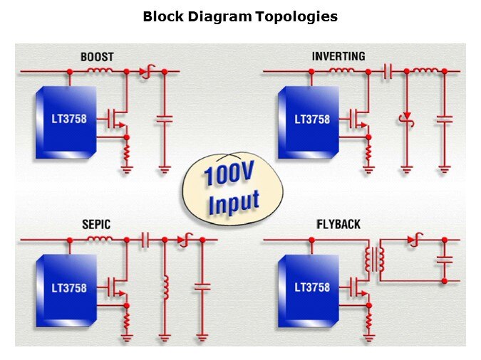 LT375758-Slide4