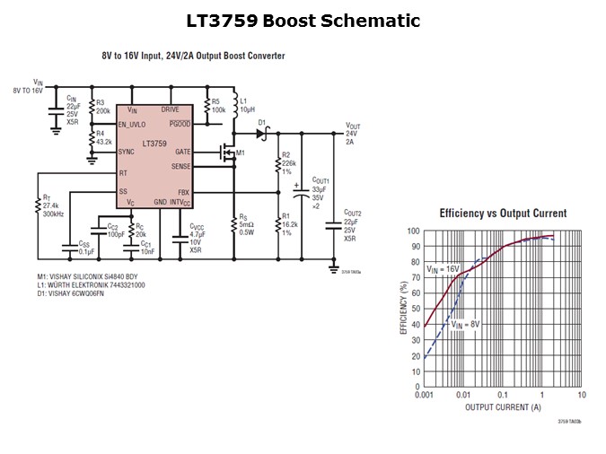 LT3759-Slide7