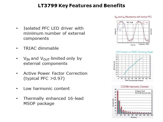 LT3799-Slide3