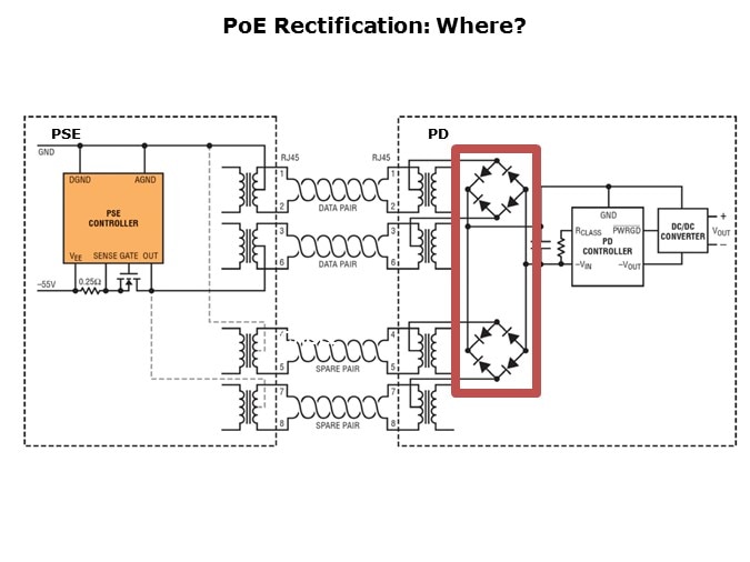 LT4321-Slide2