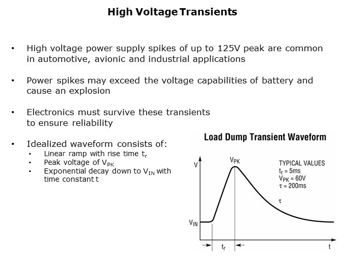 LT4356-Slide3