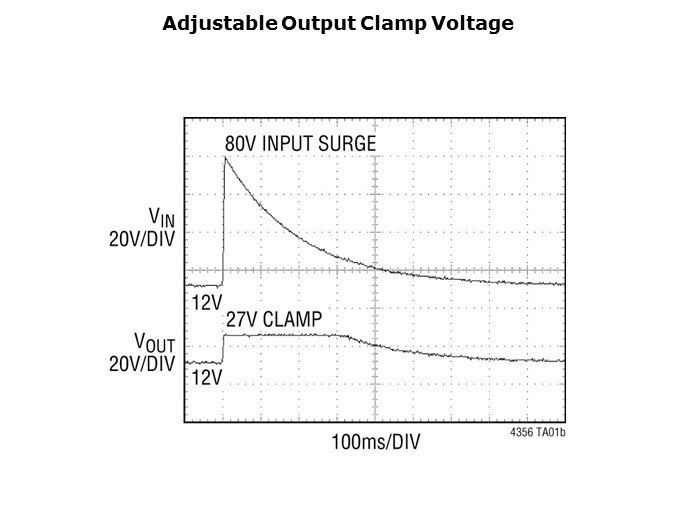 LT4356-Slide5