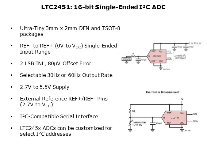 LTC2460-Slide8