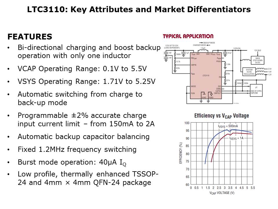 LTC3110-slide3