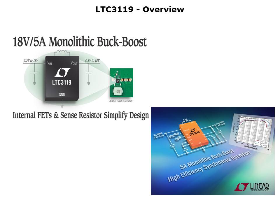LTC3119-Slide2