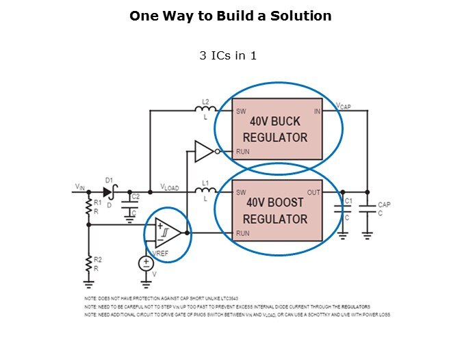 LTC3643-Slide10