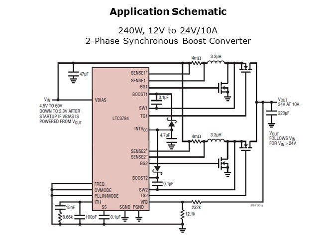 LTC3784-Slide4