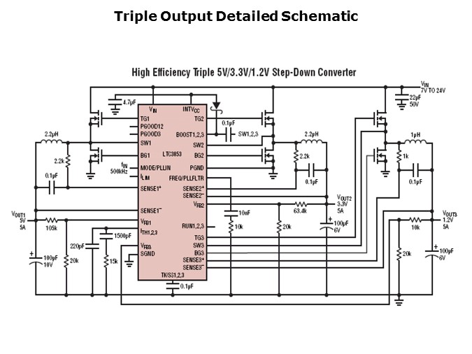LTC3853-Slide5
