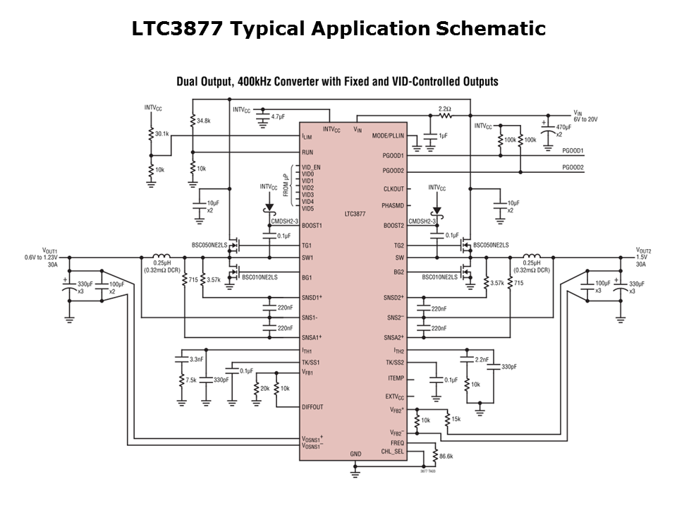 LTC3877-Slide5