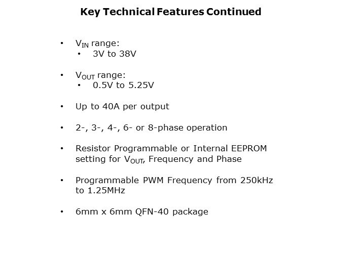 LTC3882-Slide4