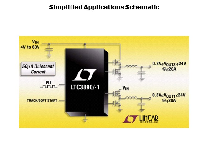 LTC3890-Slide4