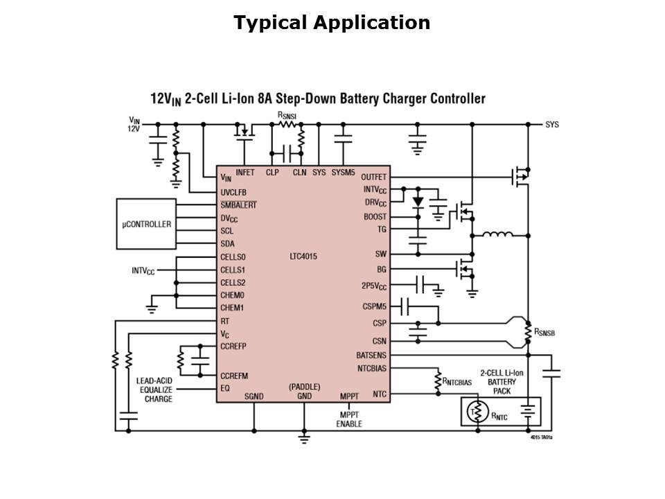 LTC4015-slide5