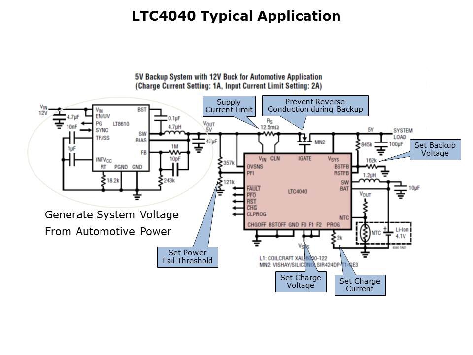 LTC4040-Slide8