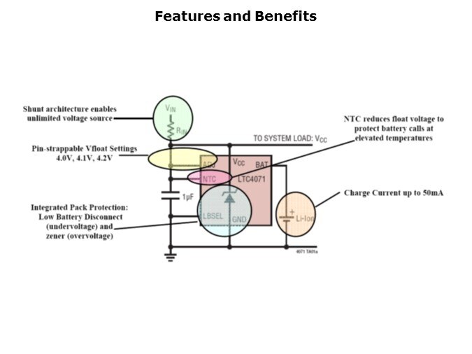 LTC4071-Slide4