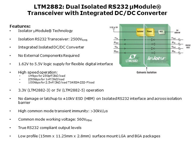 LTM2882-Slide8