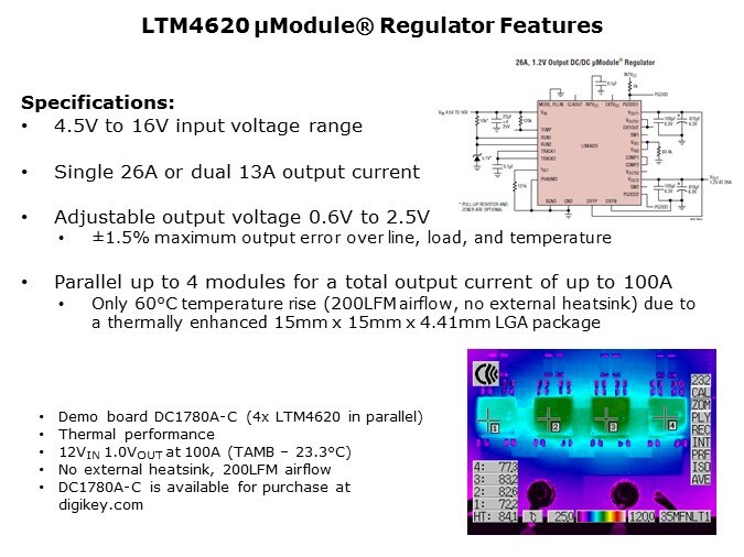 LTM4620-Slide3