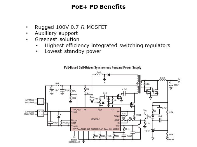 PoE-Slide13