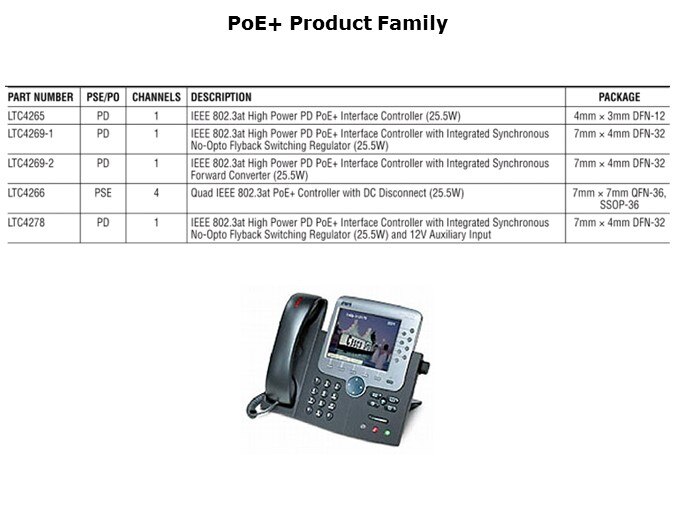 PoE-Slide21