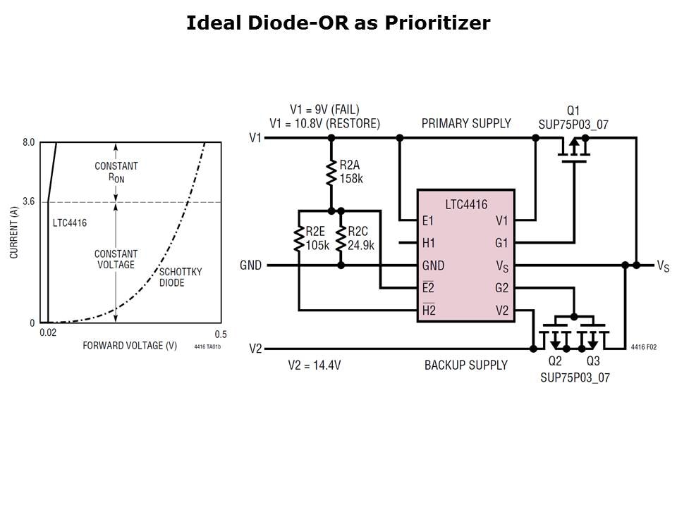 PowerPath-Slide4