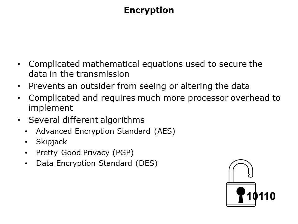 data-wireless-slide11