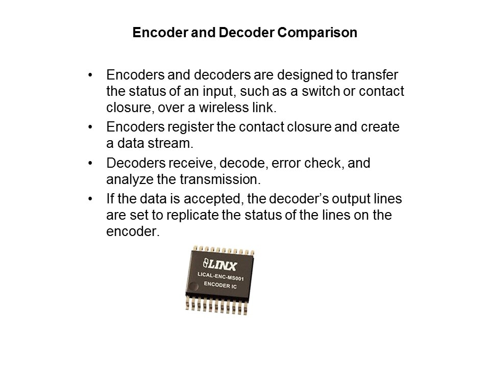 Encoder-Slide2