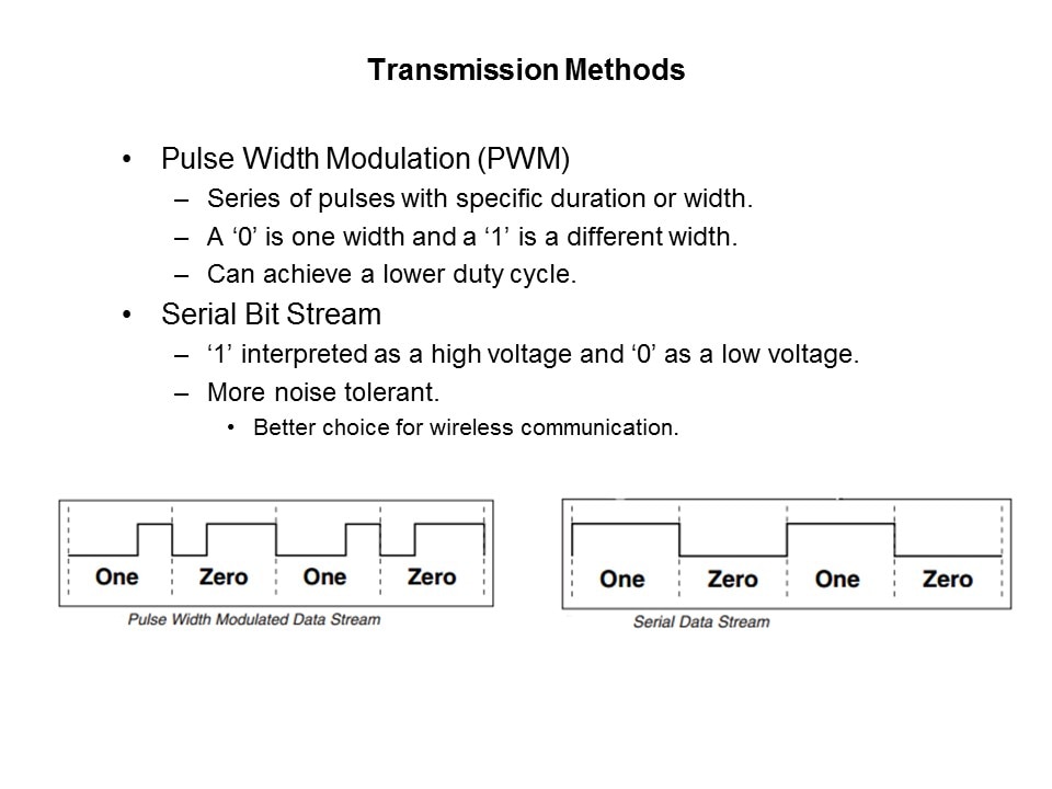 Encoder-Slide3