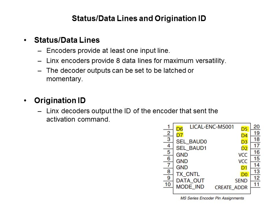 Encoder-Slide6