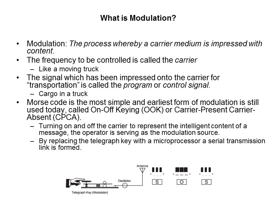 what is modulation