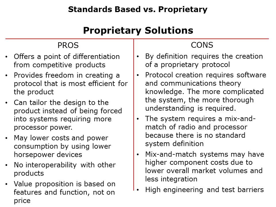 understandingRF-Slide10