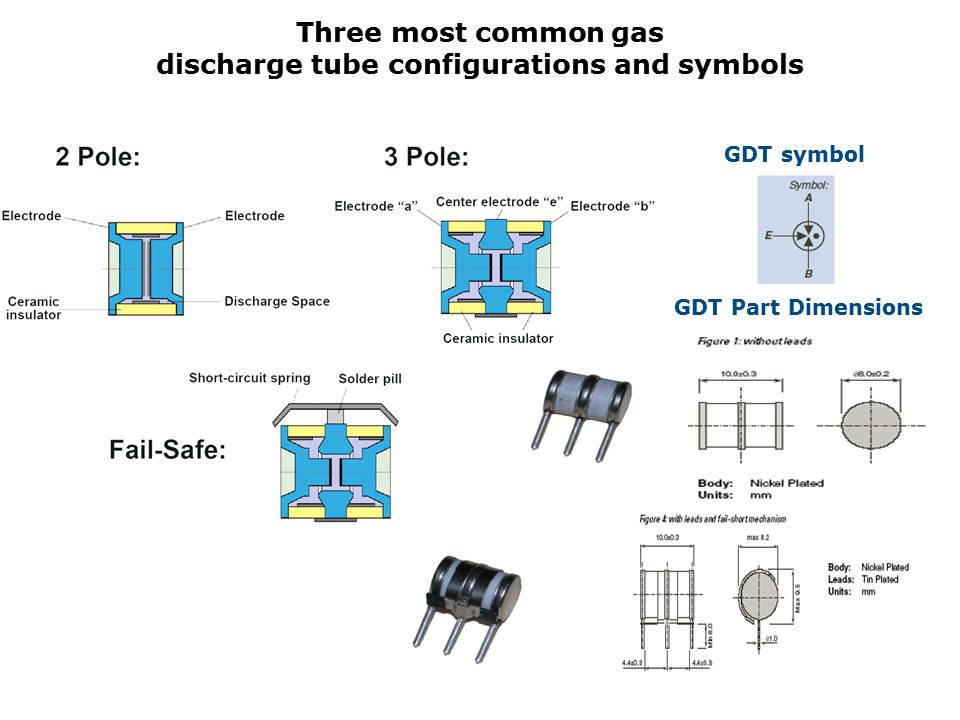 Gas Discharge Tubes Slide 6