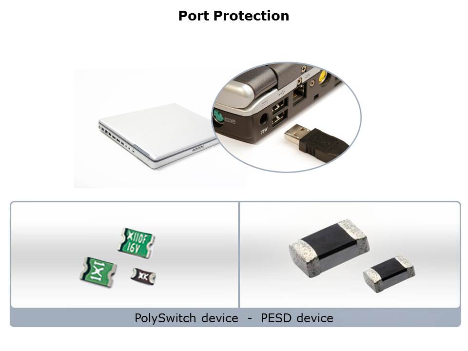 Circuit Protection Slide 14