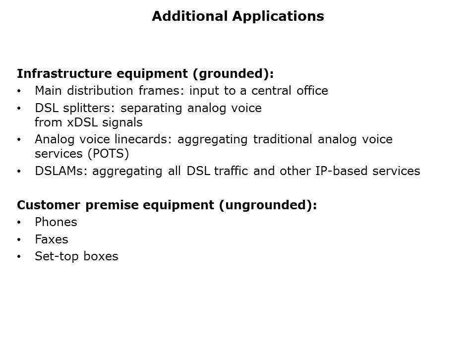 Circuit Protection Slide 17