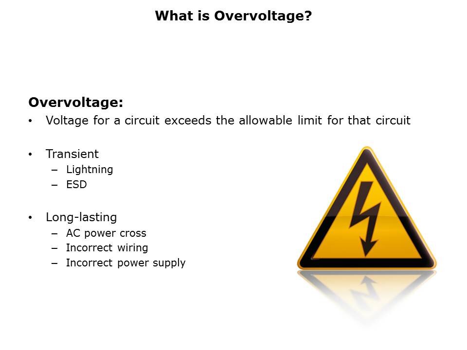 Circuit Protection Slide 3