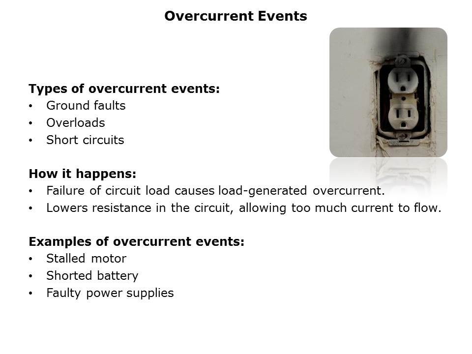 Circuit Protection Slide 6