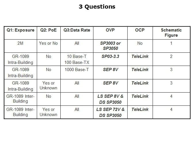 Ethernet-Slide13