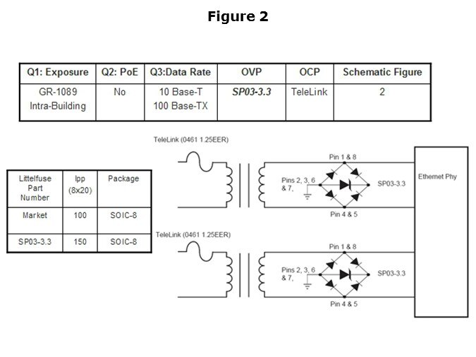 Ethernet-Slide15