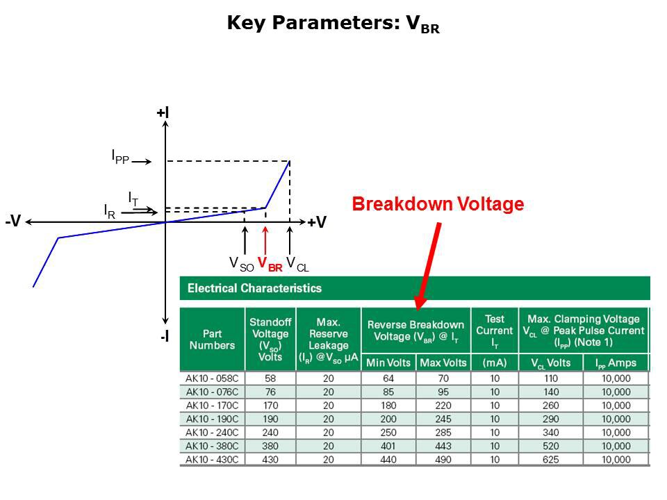 HighPower-TVS-Slide11