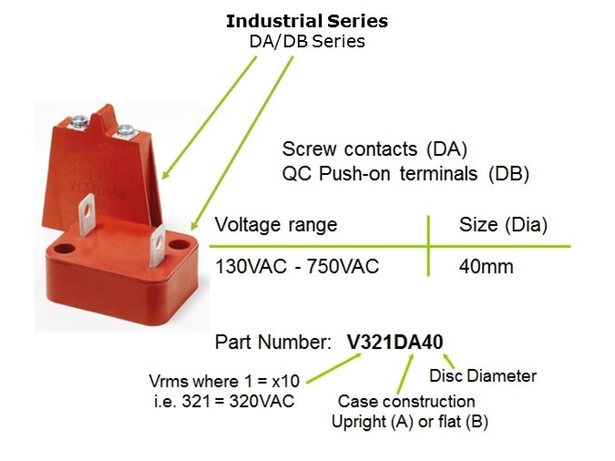 MOV-Slide31