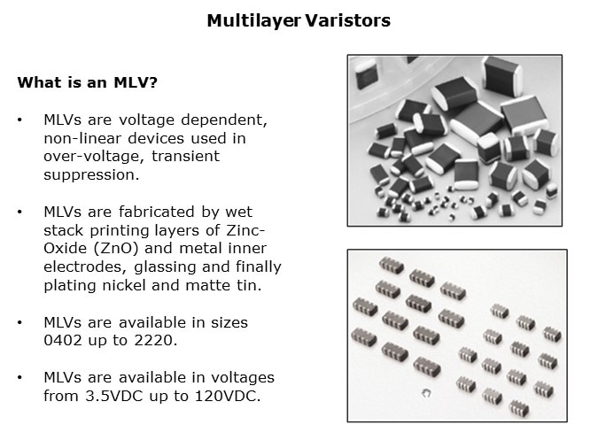 MOV-Slide38