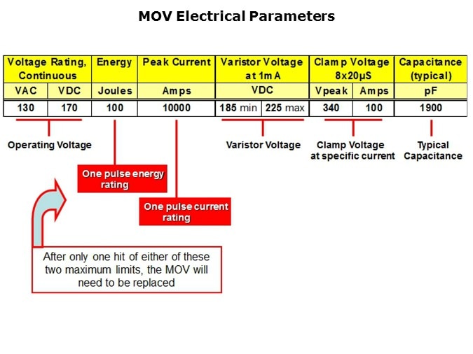 MOV-Slide8