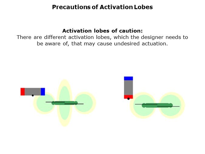 Basics-Slide5