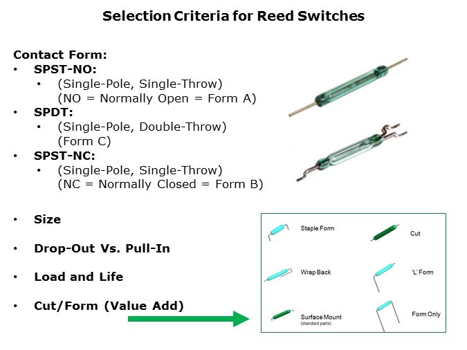 Basics-Slide6