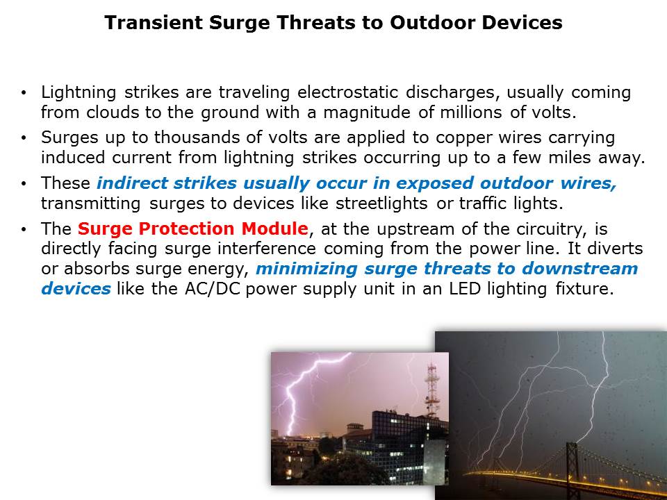 surge-protection-slide2