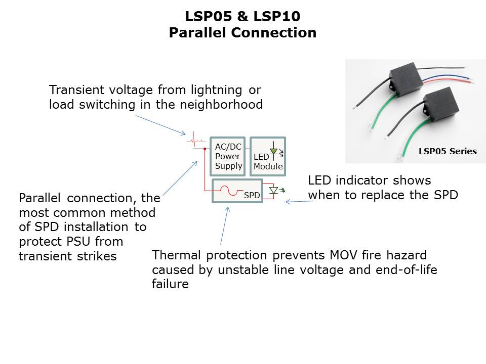 surge-protection-slide7