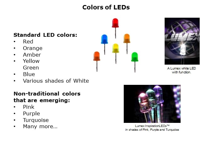 LED-slide12