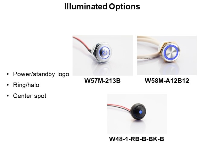 Illuminated Options