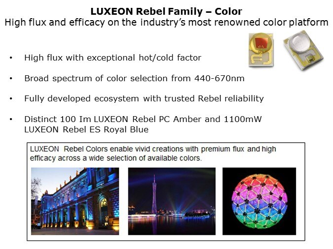 Color-Slide2