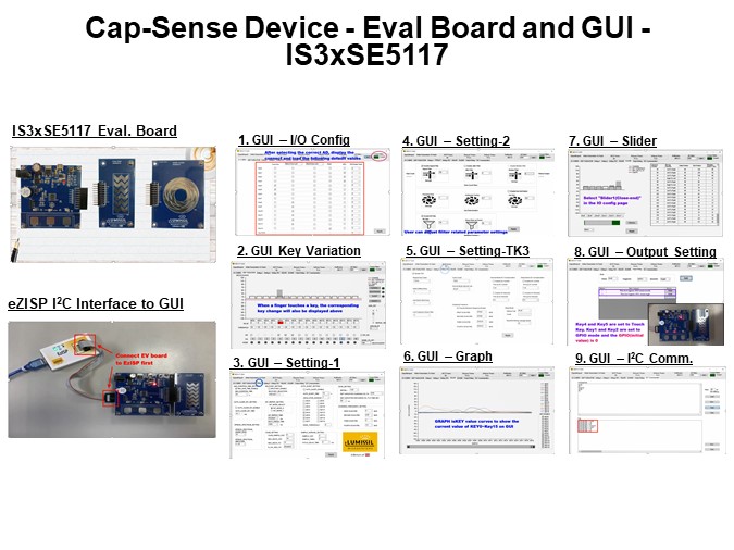 Cap-Sense Device - Eval Board and GUI - IS3xSE5117