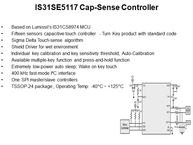 IS31SE5117 Cap-Sense Controller 