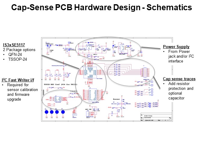 Cap-Sense PCB Hardware Design - Schematics